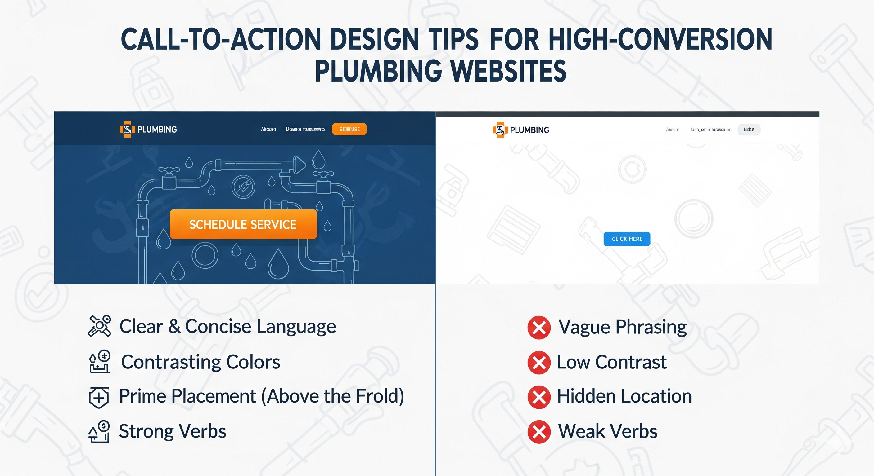 Call‑to‑Action Design Tips for High‑Conversion Plumbing Websites